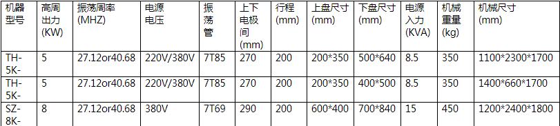 單頭轉(zhuǎn)盤(pán)式高周波機(jī)